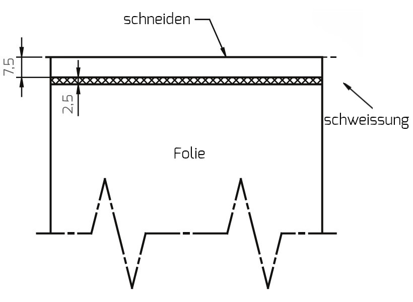 BK-C Impulsschweißgeräte Schweißen und Schneiden