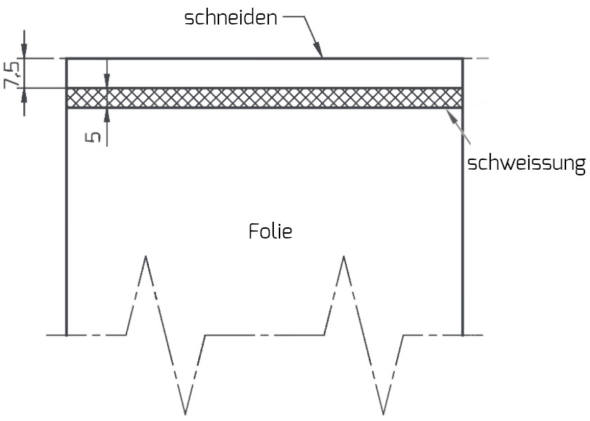 BK-E Impulsschweißgeräte Versiegelung