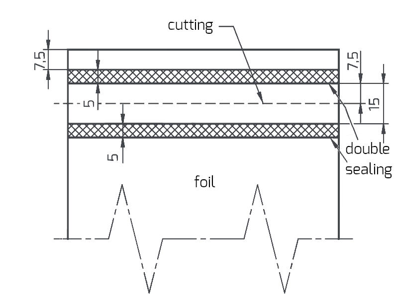 BK-S semi-automatic impulse sealer sealing double and cutting